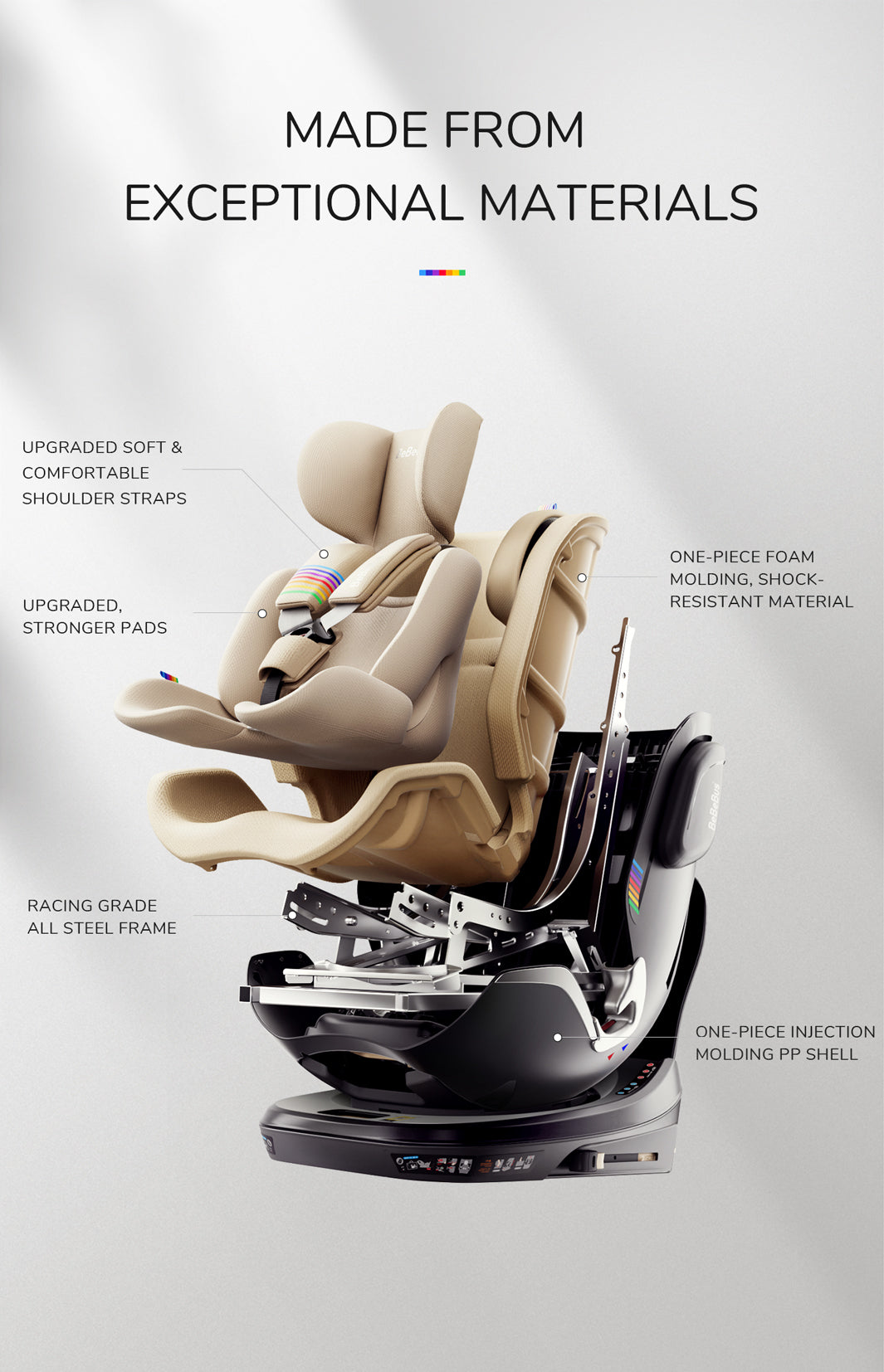 Captain+ Car Seat