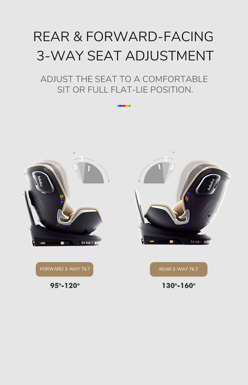 Captain+ Car Seat